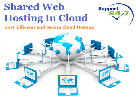 Affordable Shared Cloud Web Hosting in India
